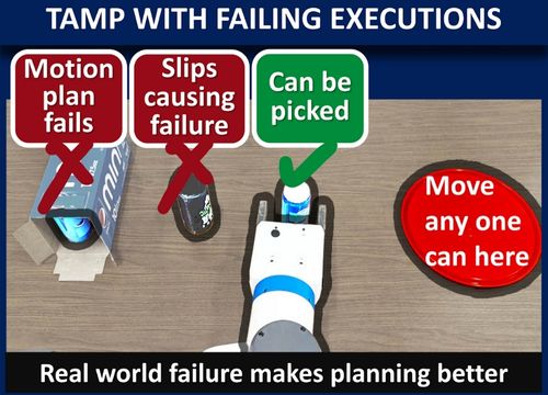 TAMP Motion Planning research graphic
